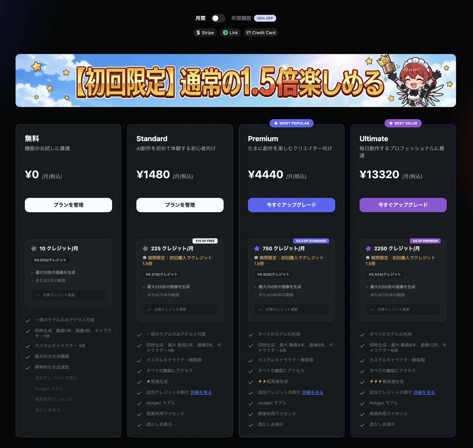 Sousaku.aiの月額プラン画面。無料プランではHotgenモデル・商業利用ライセンス・透かし非表示が利用対象外になっている